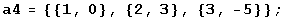 a4 = {{1, 0}, {2, 3}, {3, -5}} ;