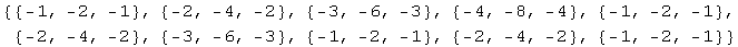 {{-1, -2, -1}, {-2, -4, -2}, {-3, -6, -3}, {-4, -8, -4}, {-1, -2, -1}, {-2, -4, -2}, {-3, -6, -3}, {-1, -2, -1}, {-2, -4, -2}, {-1, -2, -1}}